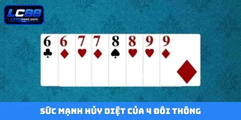 Sức mạnh hủy diệt của 4 đôi thông